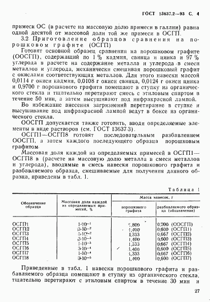 ГОСТ 13637.2-93, страница 5