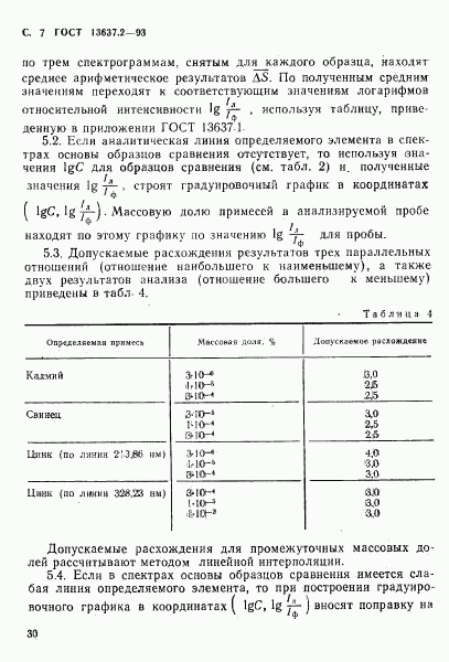 ГОСТ 13637.2-93, страница 8