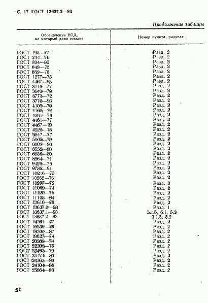 ГОСТ 13637.3-93, страница 18