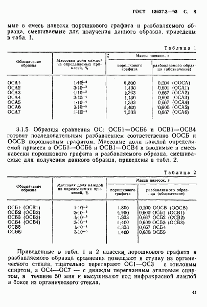 ГОСТ 13637.3-93, страница 9