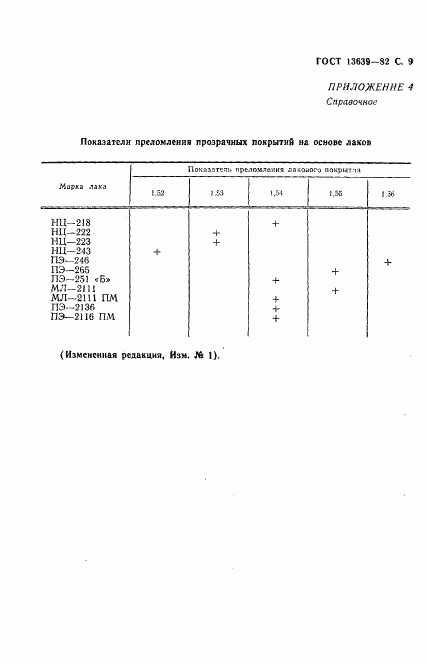 ГОСТ 13639-82, страница 10