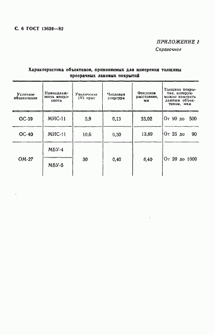 ГОСТ 13639-82, страница 7