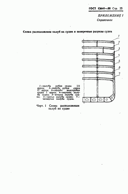 ГОСТ 13641-80, страница 28