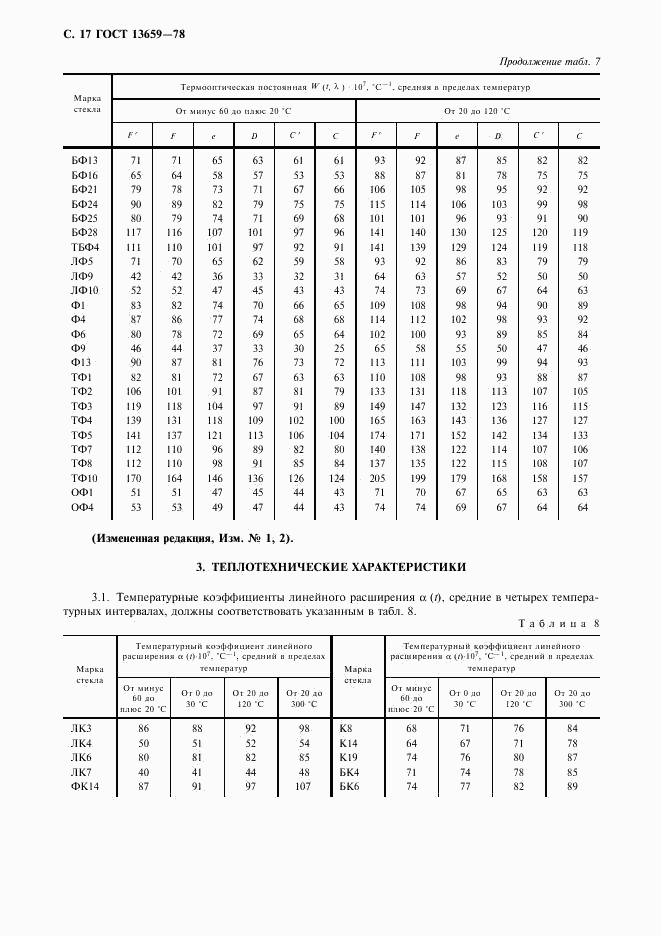 ГОСТ 13659-78, страница 18