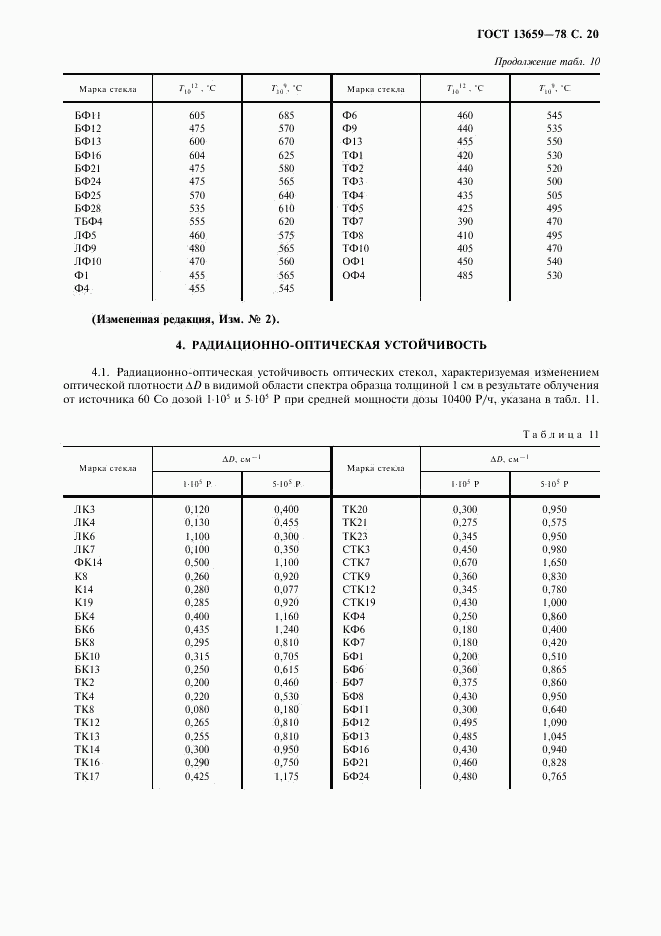 ГОСТ 13659-78, страница 21