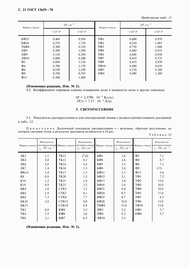 ГОСТ 13659-78, страница 22