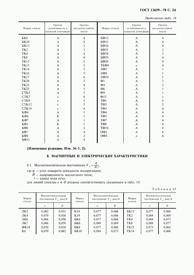 ГОСТ 13659-78, страница 25