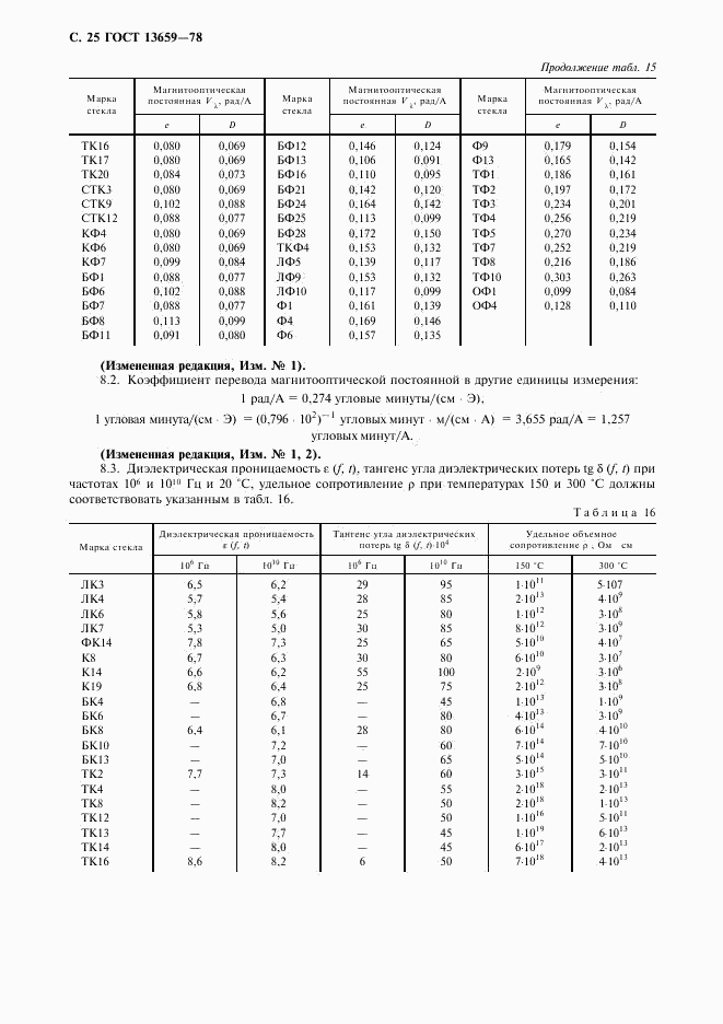 ГОСТ 13659-78, страница 26