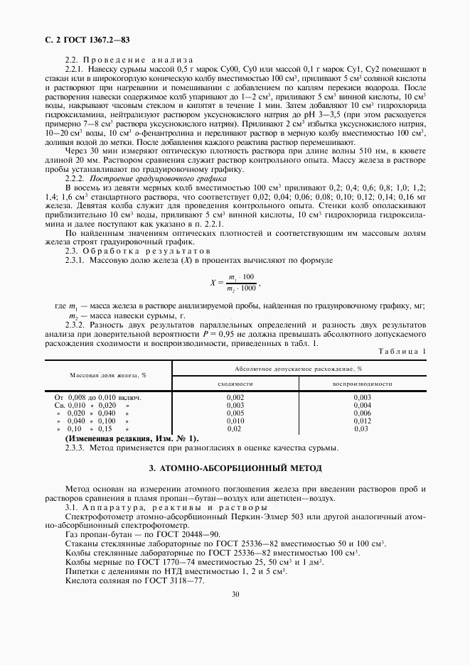 ГОСТ 1367.2-83, страница 2