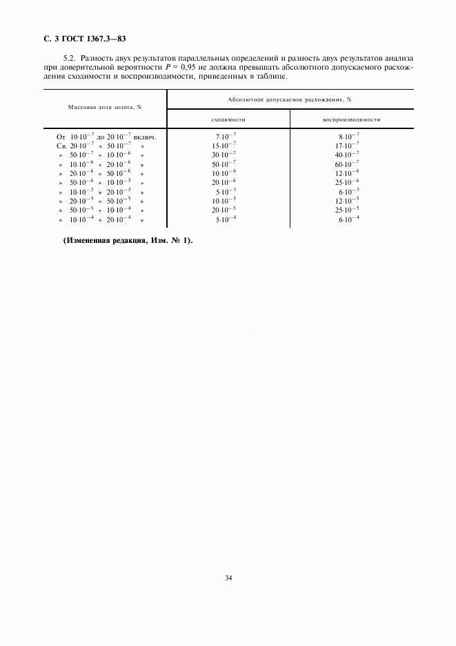 ГОСТ 1367.3-83, страница 3