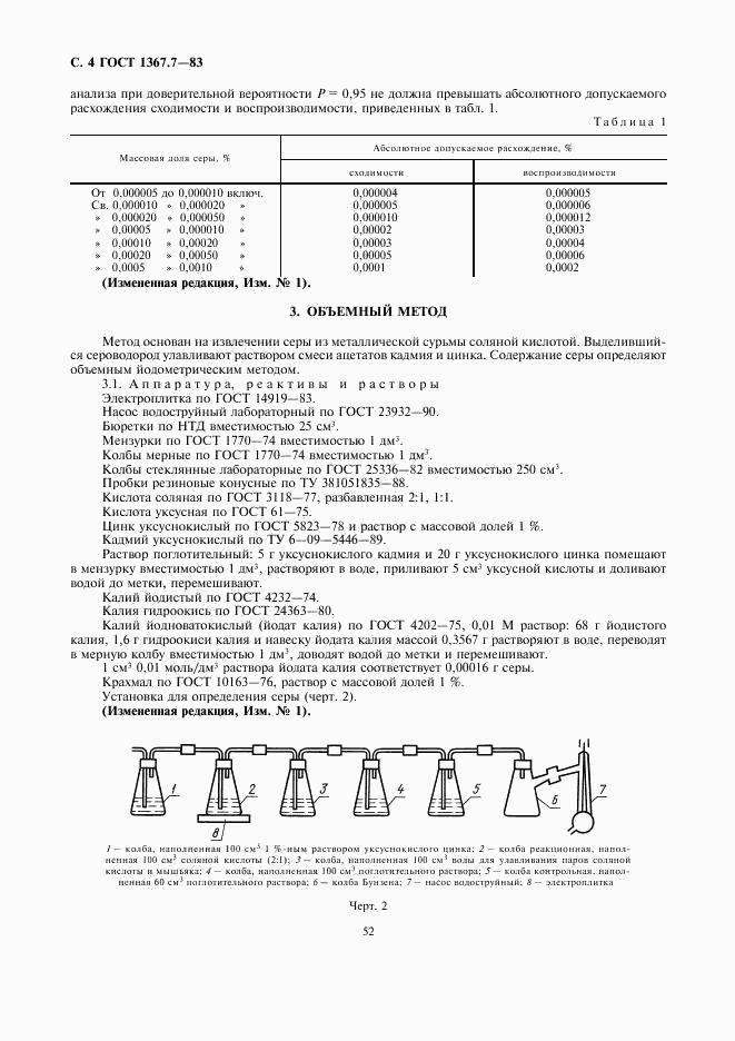 ГОСТ 1367.7-83, страница 4