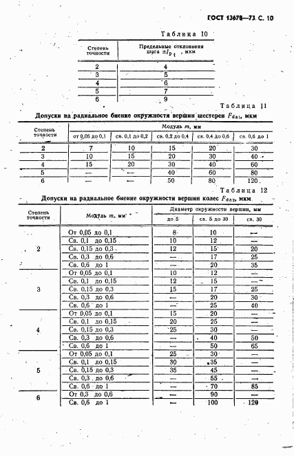 ГОСТ 13678-73, страница 11