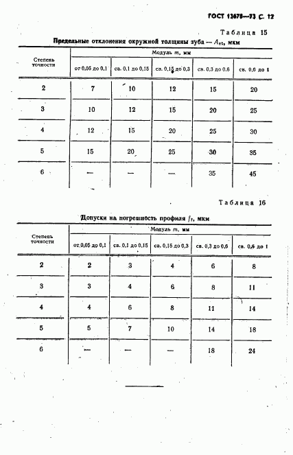 ГОСТ 13678-73, страница 13