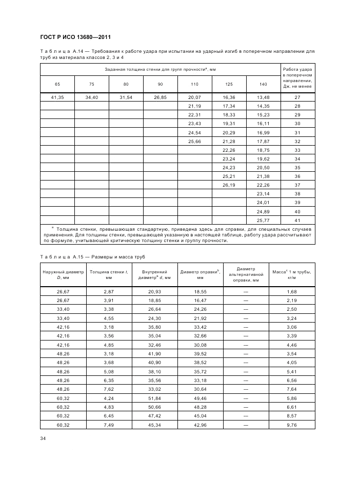 ГОСТ Р ИСО 13680-2011, страница 40