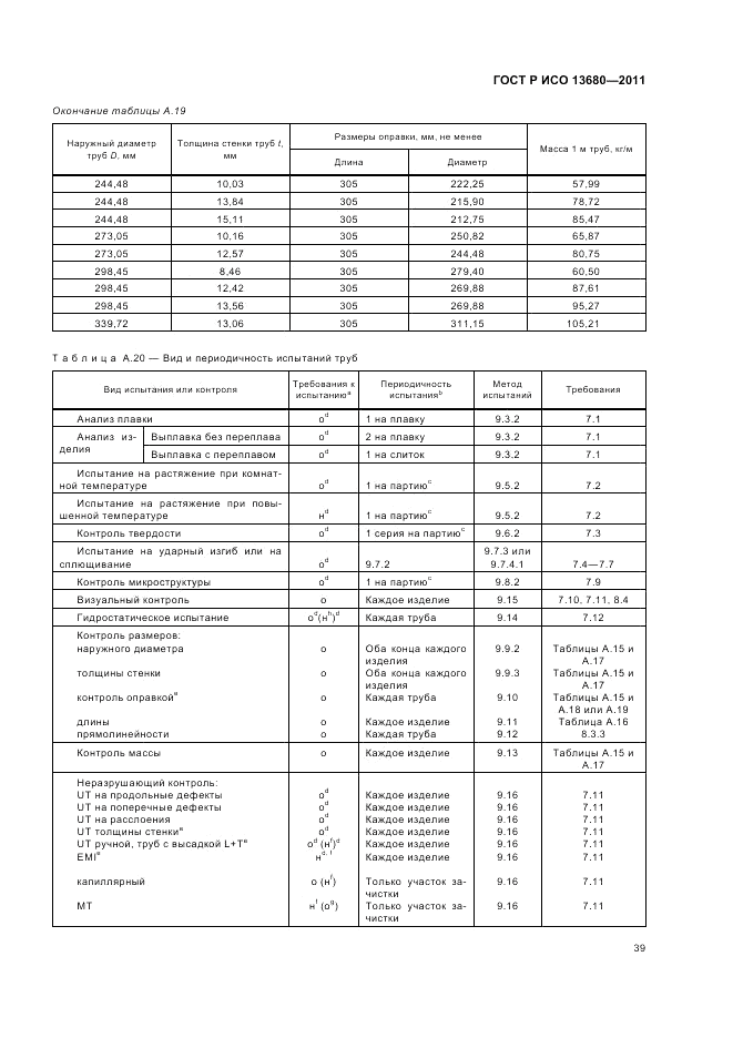 ГОСТ Р ИСО 13680-2011, страница 45