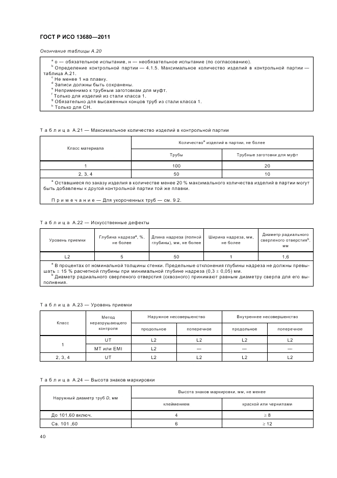 ГОСТ Р ИСО 13680-2011, страница 46