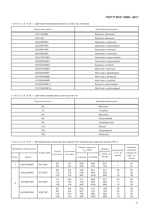 ГОСТ Р ИСО 13680-2011, страница 47