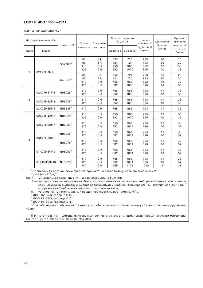 ГОСТ Р ИСО 13680-2011, страница 48