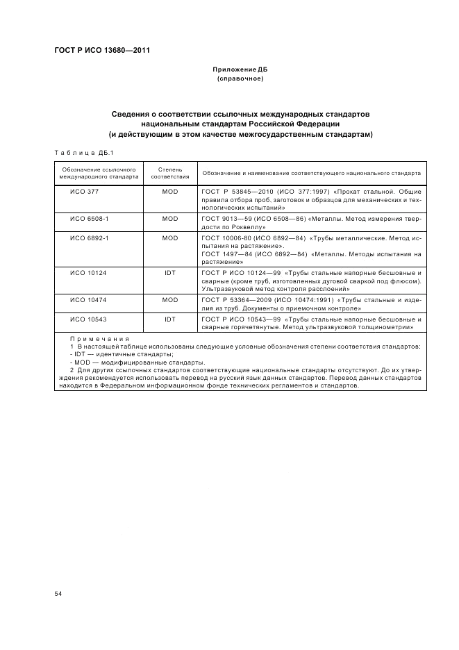 ГОСТ Р ИСО 13680-2011, страница 60