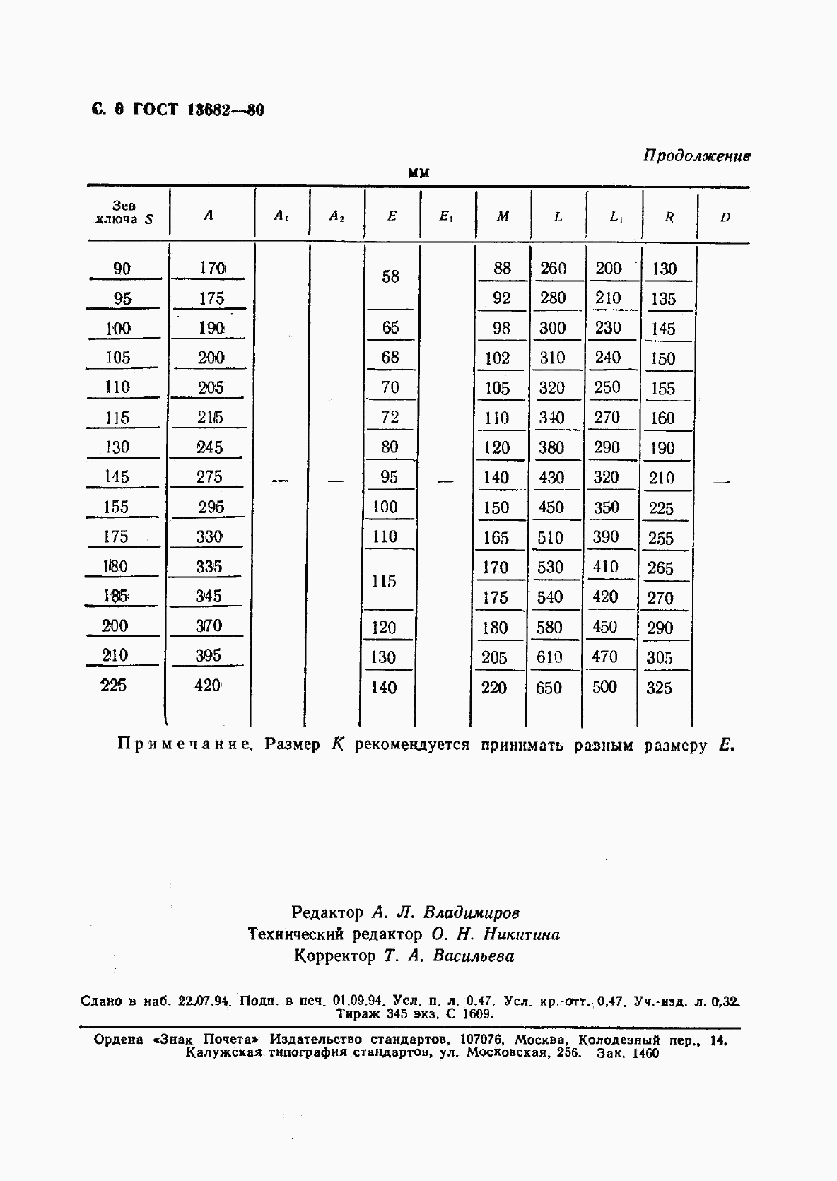 ГОСТ 13682-80, страница 7