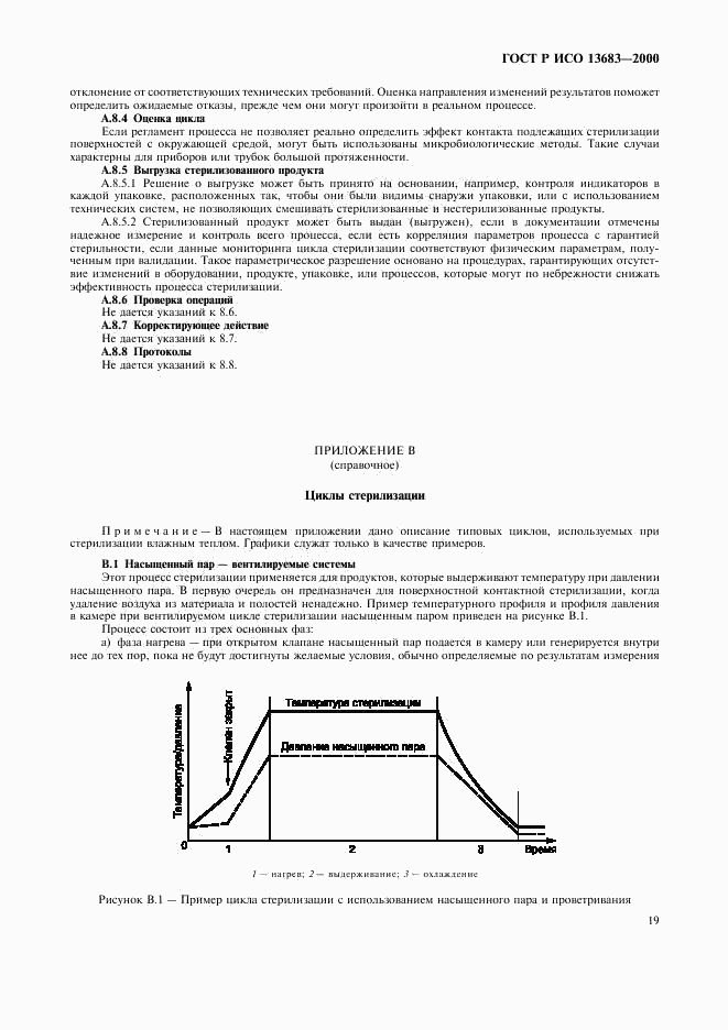 ГОСТ Р ИСО 13683-2000, страница 23