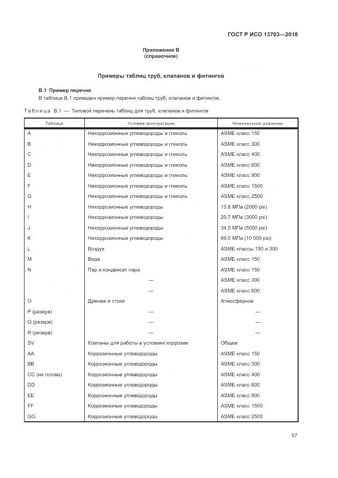 ГОСТ Р ИСО  13703-2018, страница 63