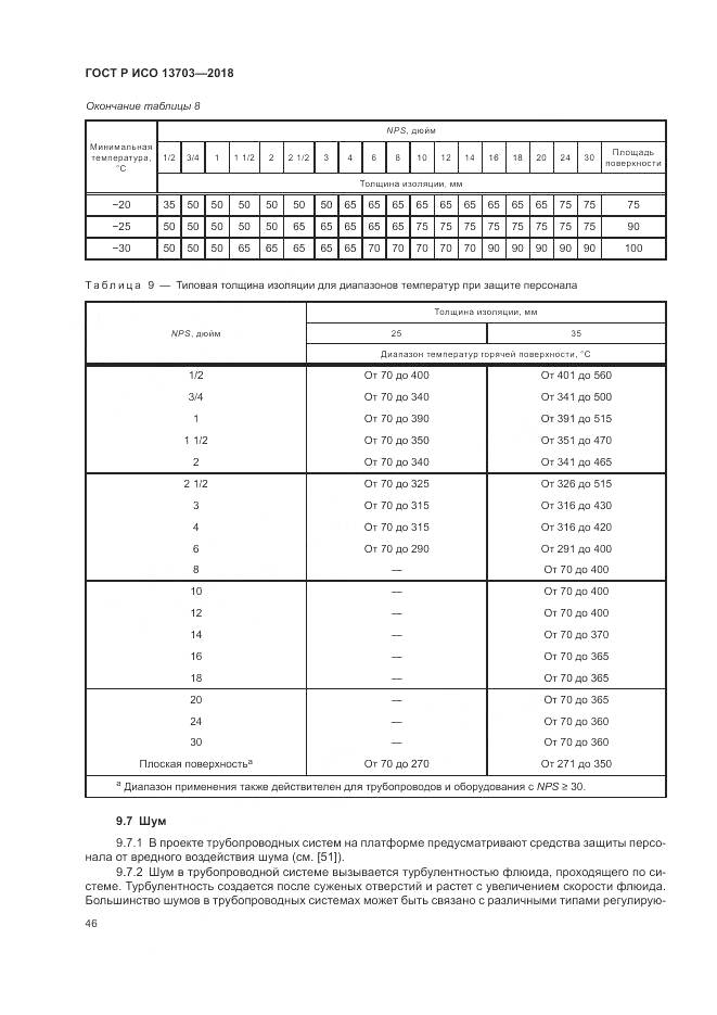ГОСТ Р ИСО 13703-2018, страница 52