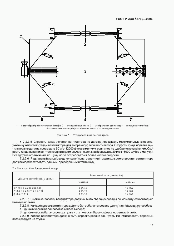 ГОСТ Р ИСО 13706-2006, страница 21