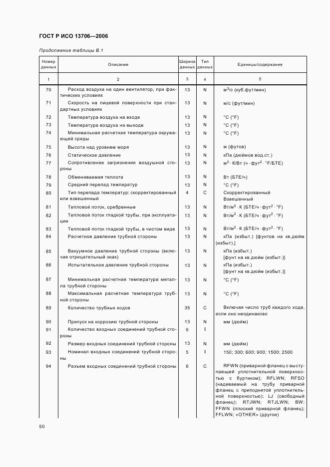 ГОСТ Р ИСО 13706-2006, страница 54