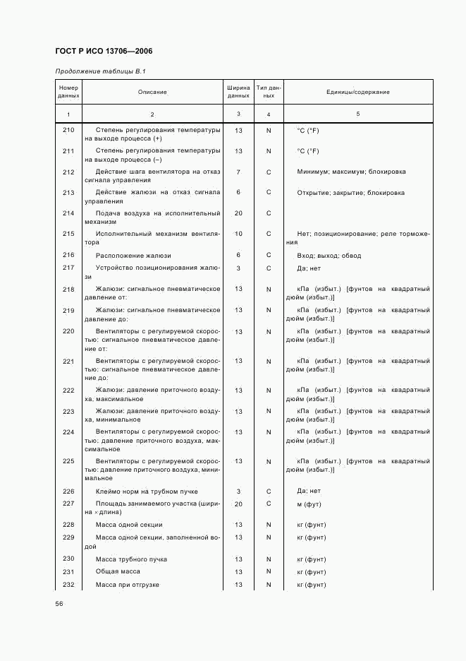 ГОСТ Р ИСО 13706-2006, страница 60