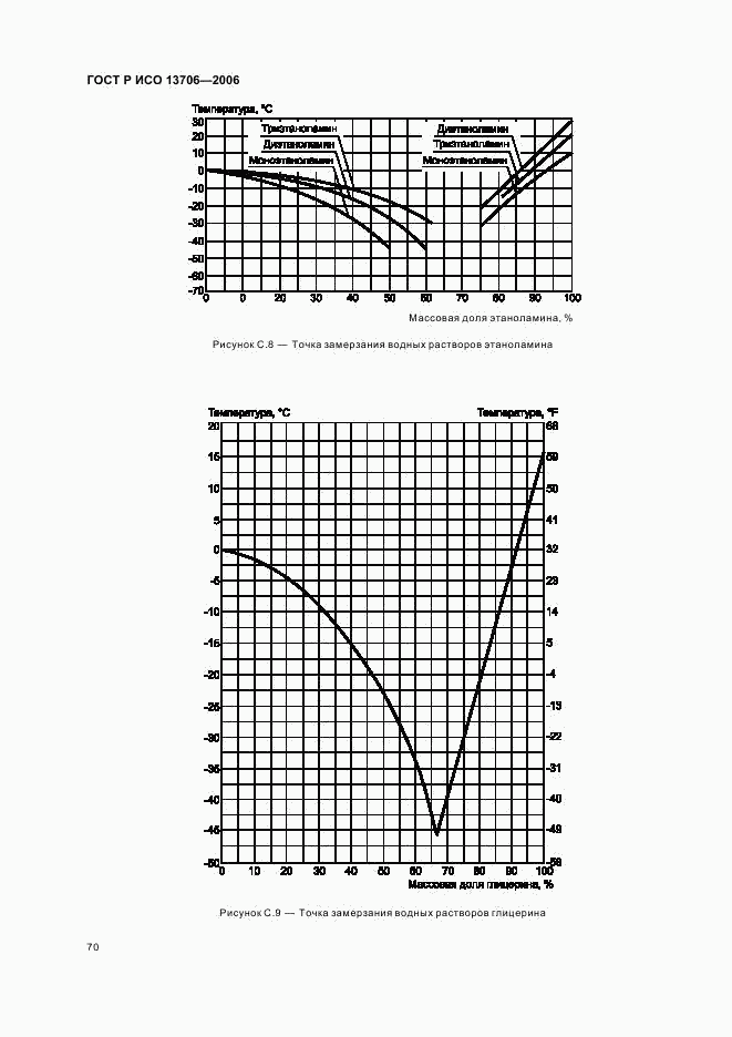 ГОСТ Р ИСО 13706-2006, страница 74