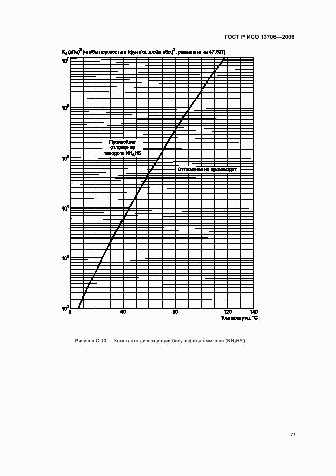 ГОСТ Р ИСО 13706-2006, страница 75