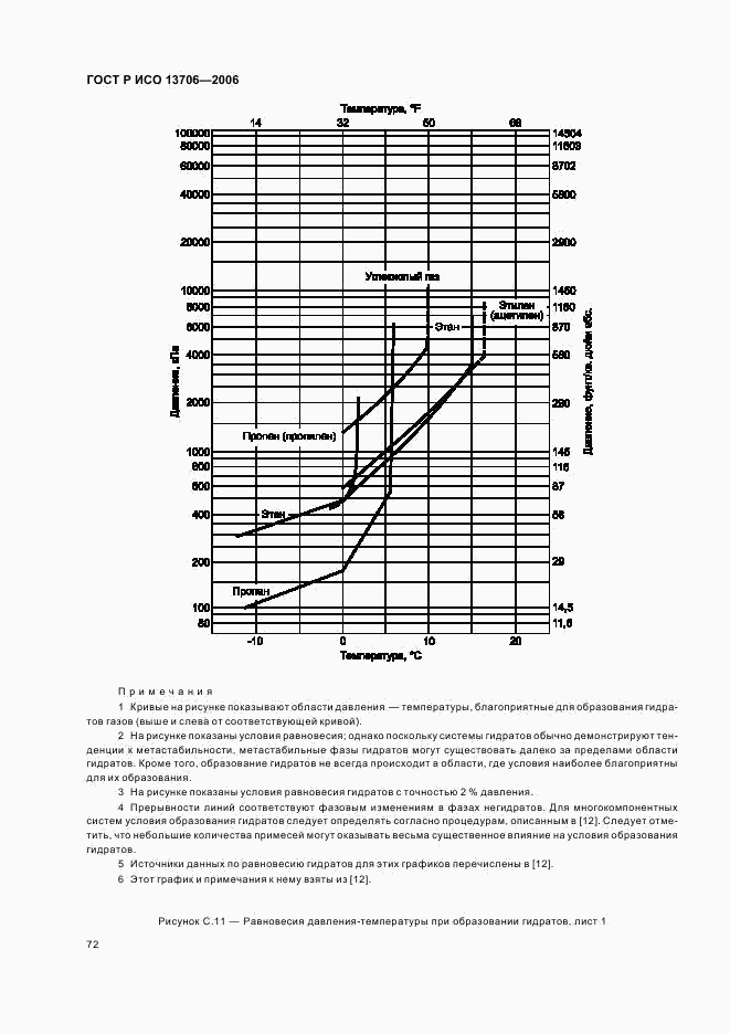 ГОСТ Р ИСО 13706-2006, страница 76