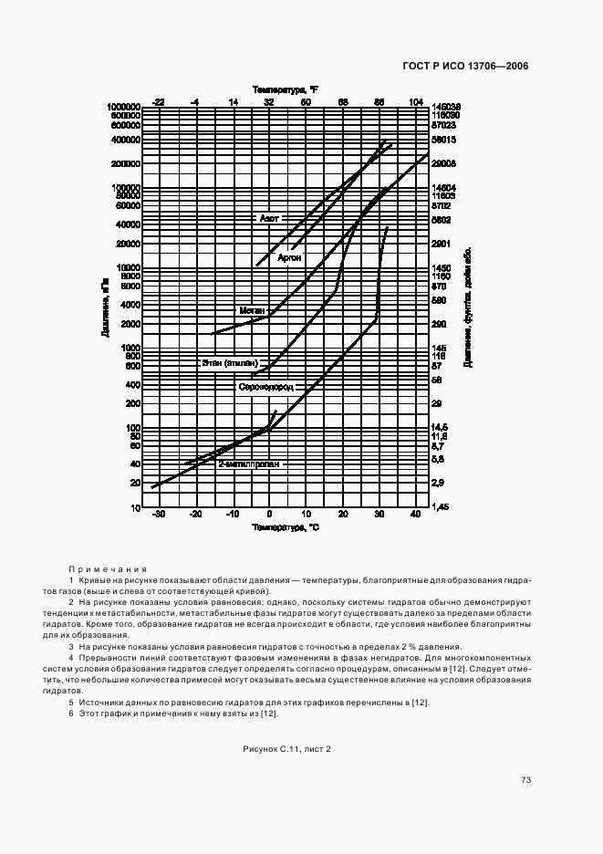 ГОСТ Р ИСО 13706-2006, страница 77