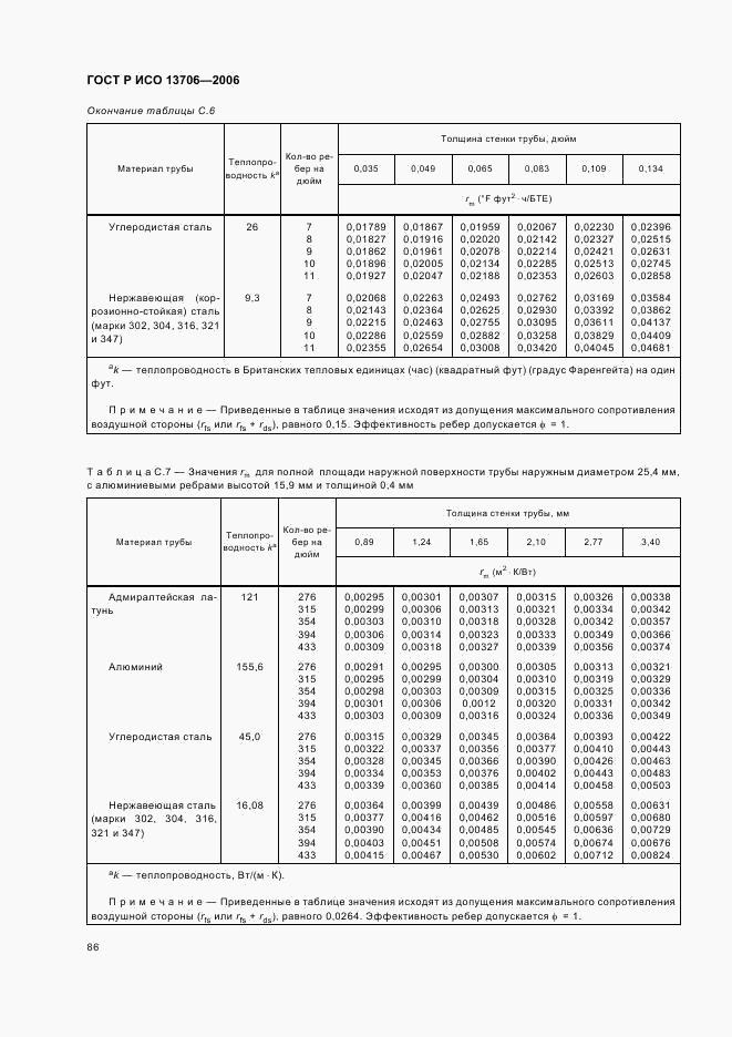 ГОСТ Р ИСО 13706-2006, страница 90