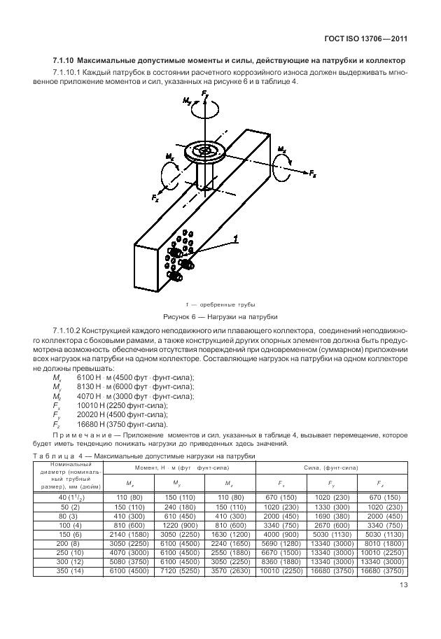 ГОСТ ISO 13706-2011, страница 17