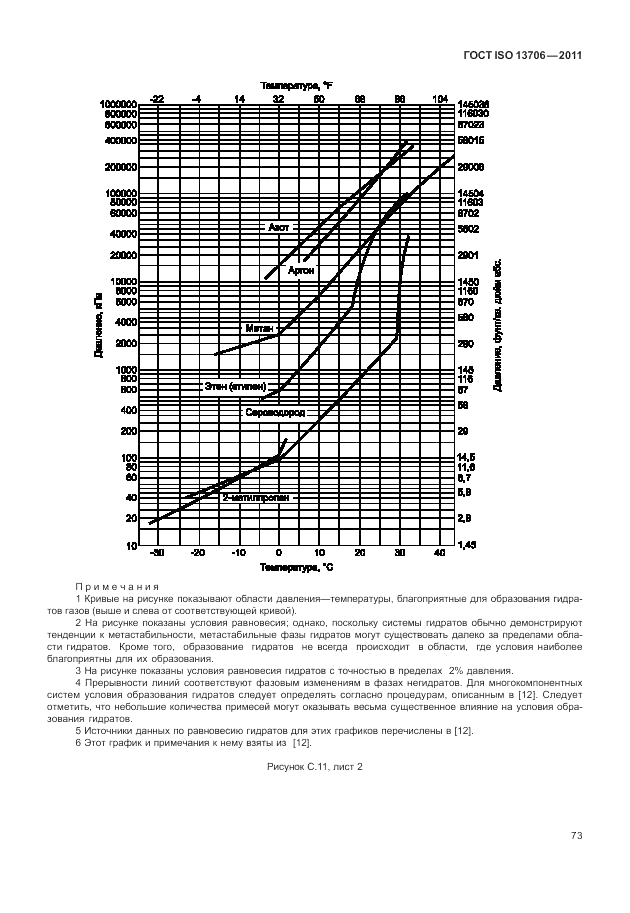 ГОСТ ISO 13706-2011, страница 77