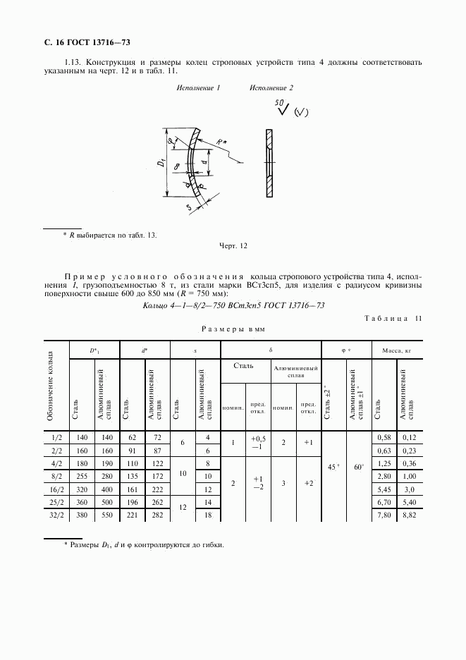 ГОСТ 13716-73, страница 17