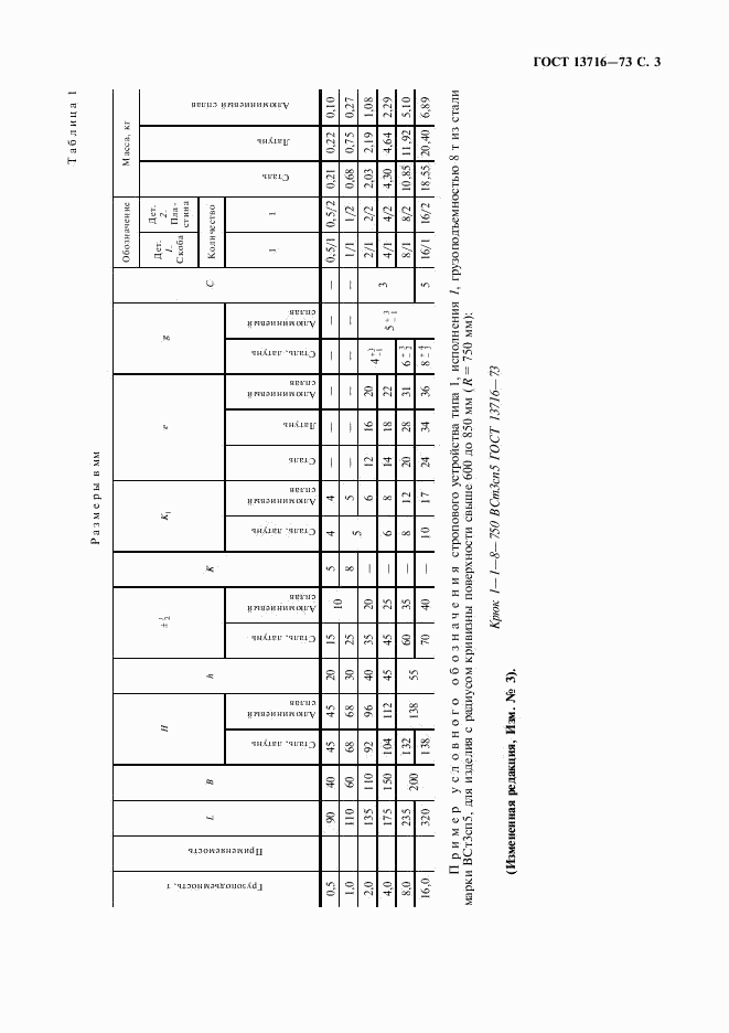 ГОСТ 13716-73, страница 4