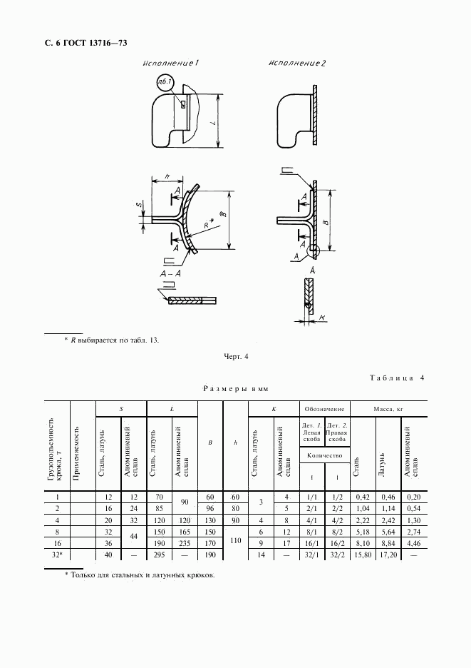 ГОСТ 13716-73, страница 7