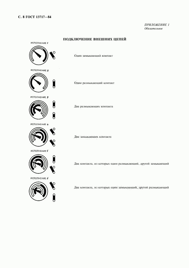 ГОСТ 13717-84, страница 9