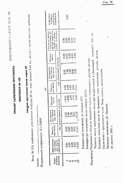 ГОСТ 13718-68, страница 14