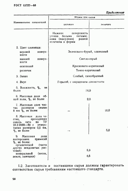 ГОСТ 13727-68, страница 2