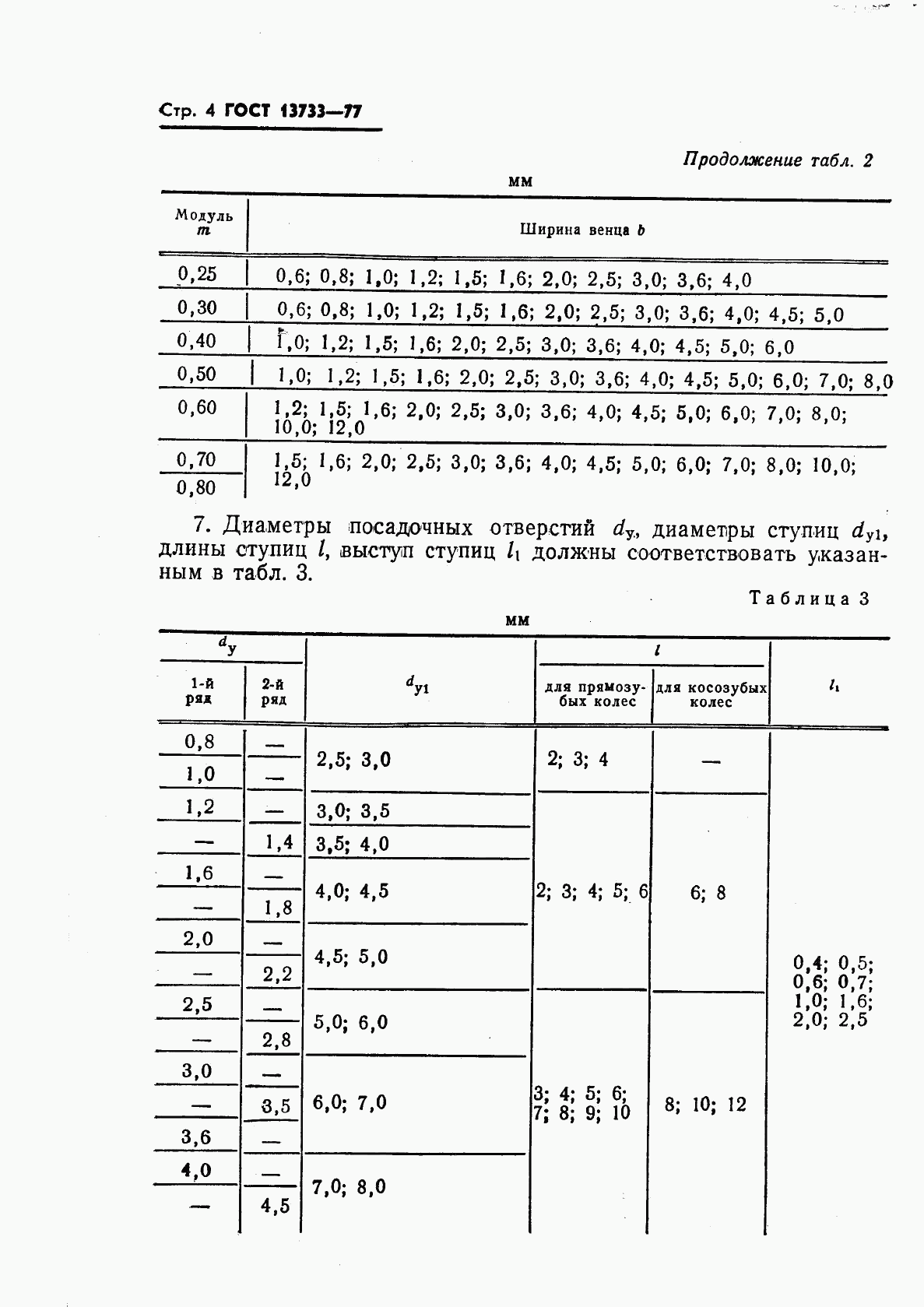 ГОСТ 13733-77, страница 6