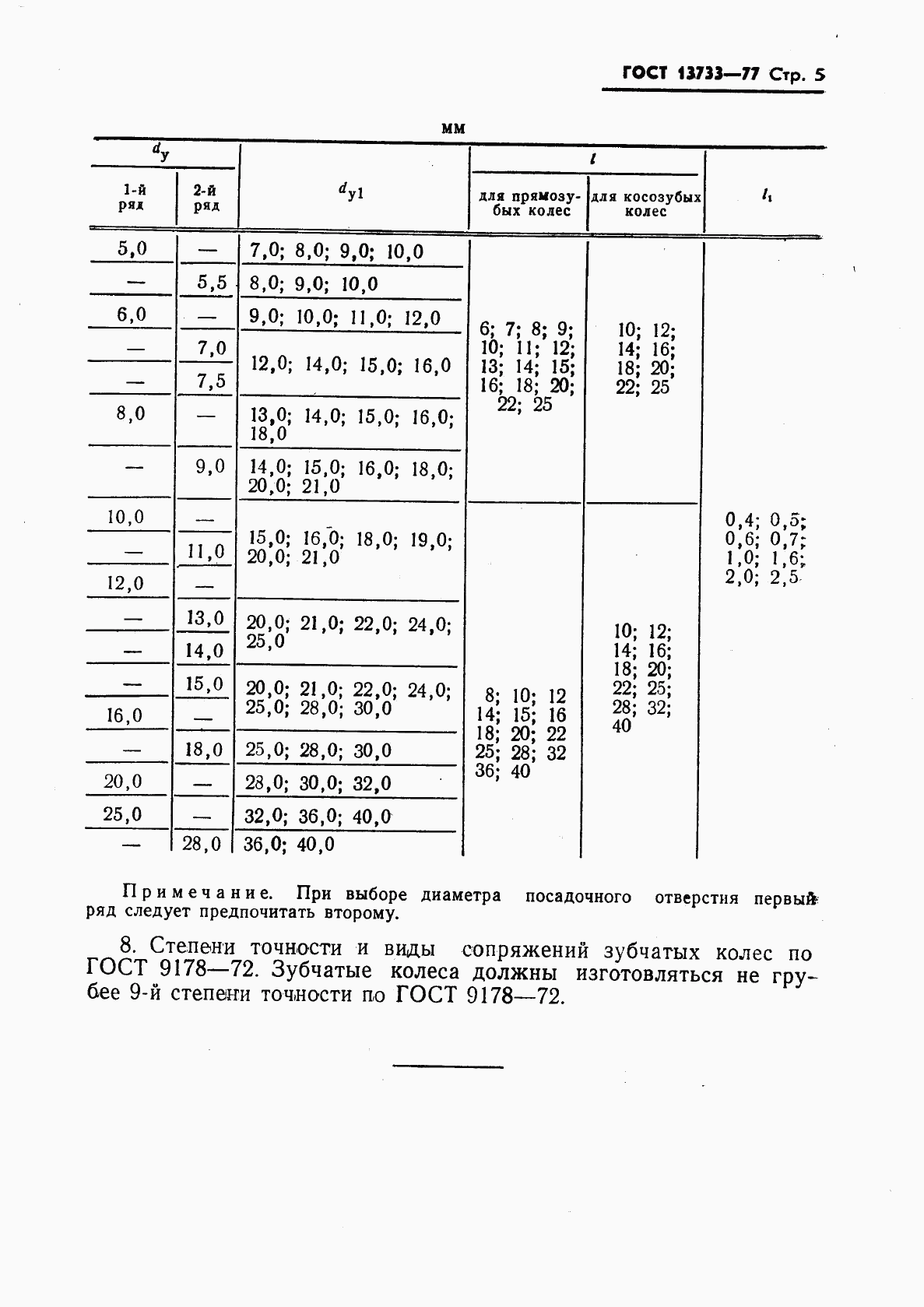 ГОСТ 13733-77, страница 7