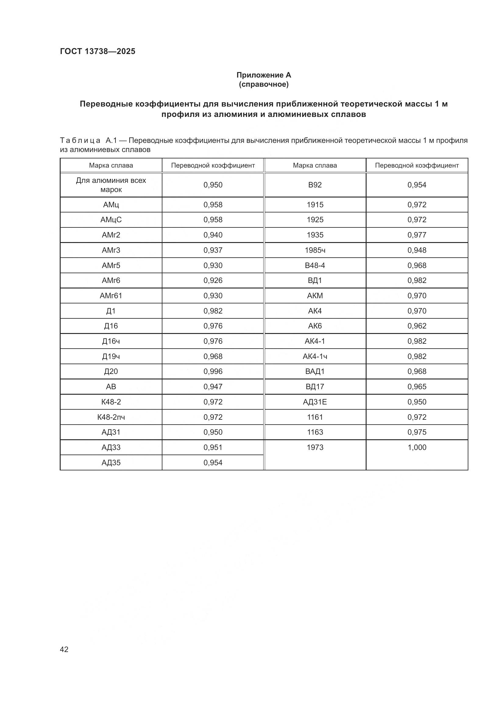 ГОСТ 13738-2025, страница 46