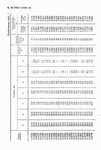 ГОСТ 13738-91, страница 12