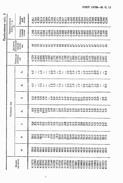 ГОСТ 13738-91, страница 13