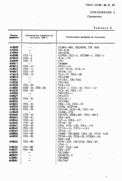 ГОСТ 13738-91, страница 39