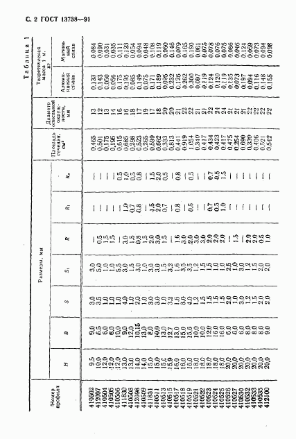 ГОСТ 13738-91, страница 4